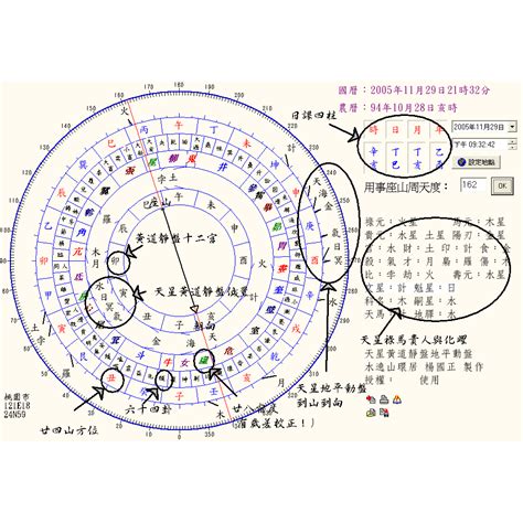 天星擇日|了然山人